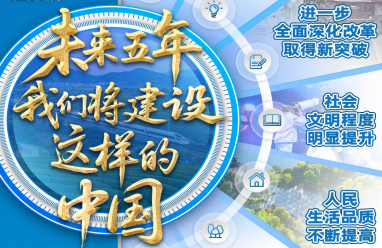 未来五年，，，，，，，，我们将建设这样的中国
